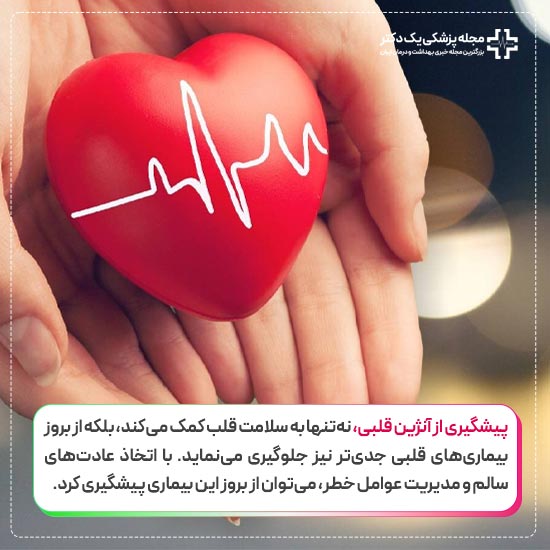 پیشگیری از آنژین قلبی