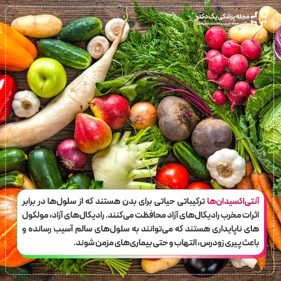 آنتی اکسیدانت