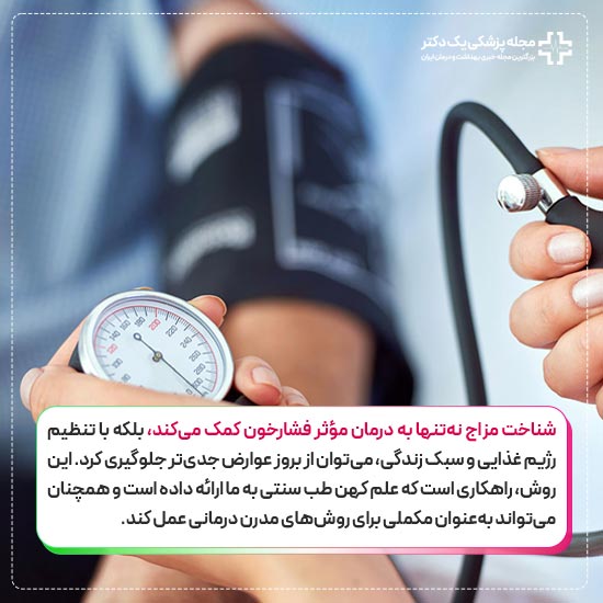 فشار خون و علم مزاج