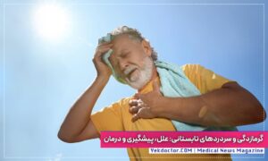 گرمازدگی
