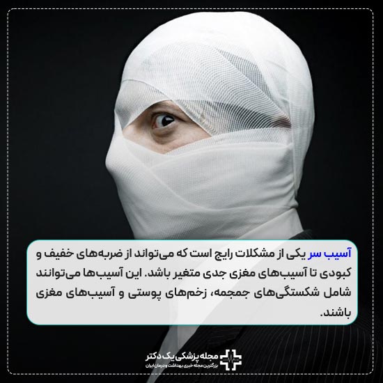 آسیب به سر