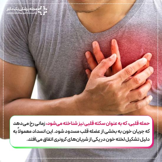 حمله قلبی چیست
