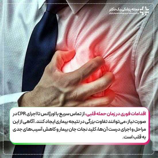 اقدامات در زمان حمله قلبی