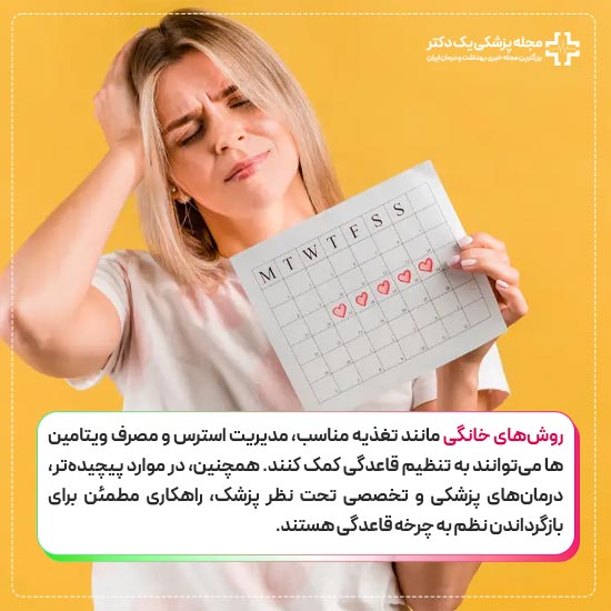 درمان تاخیر قاعدگی