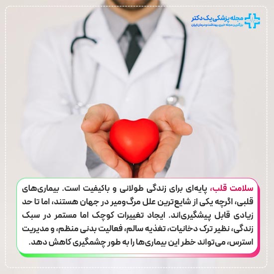 پیشگیری از بیماری قلبی