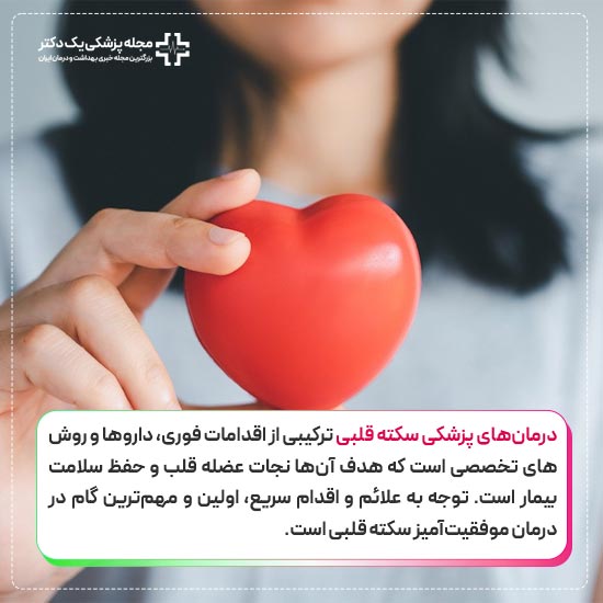 درمان سکته قلبی