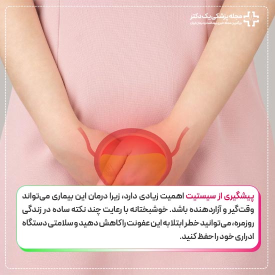 پیشگیری از سیسیت