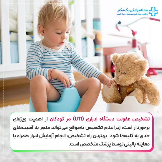 تشخیص عفونت دستگاه ادراری