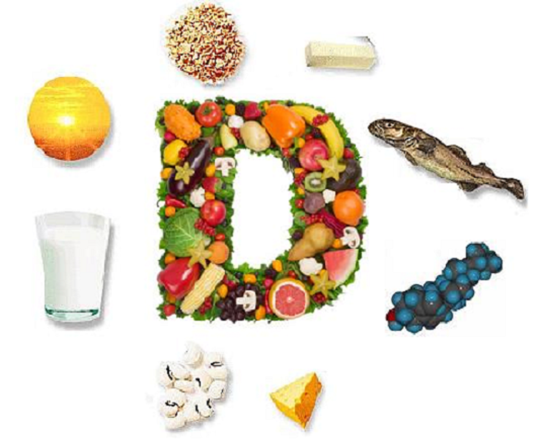 ویتامین D ؛ یکی از مهم ترین ویتامین های مورد نیاز برای بدن