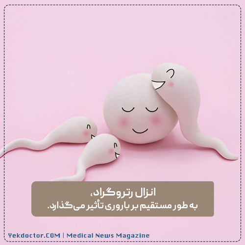 علائم انزال رتروگراد