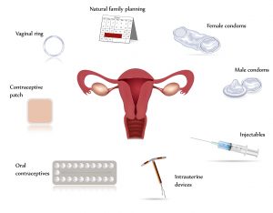 روشهای جلوگیری از بارداری / نکاتی برای انتخاب روشهای جلوگیری از بارداری