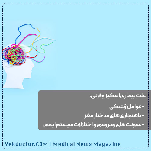 اسکیزوفرنی