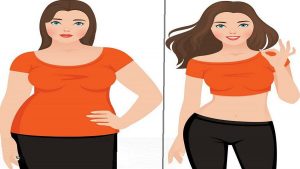 با این روش فقط در ۱۵ روز شکم خود را کوچک کنید